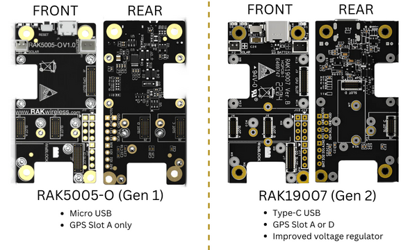 RAK5005-O & RAK19007 Comparison