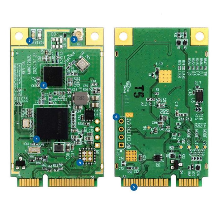 CNX Software Limited on LinkedIn: Add WiFi HaLow to Raspberry Pi with ALFA  Network AHPI7292S HAT - CNX…