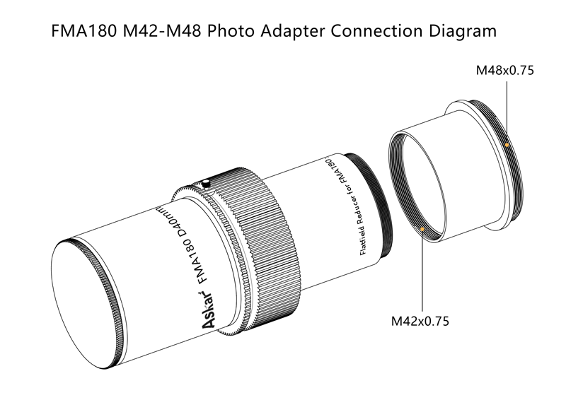 ASKAR FMA 180 M48-M42 adapter connection