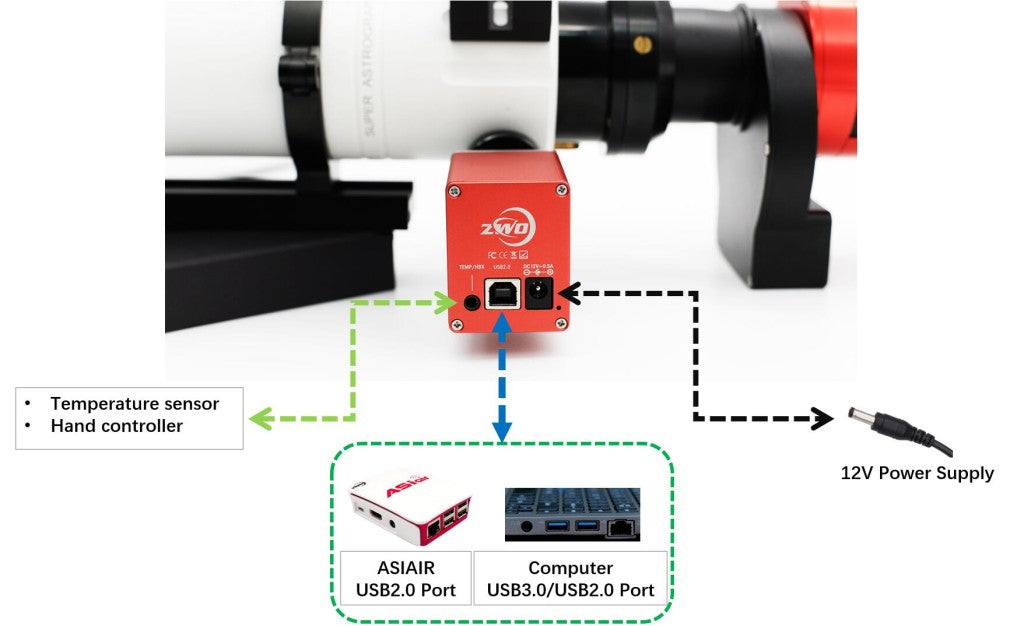 ZWO EAF connection