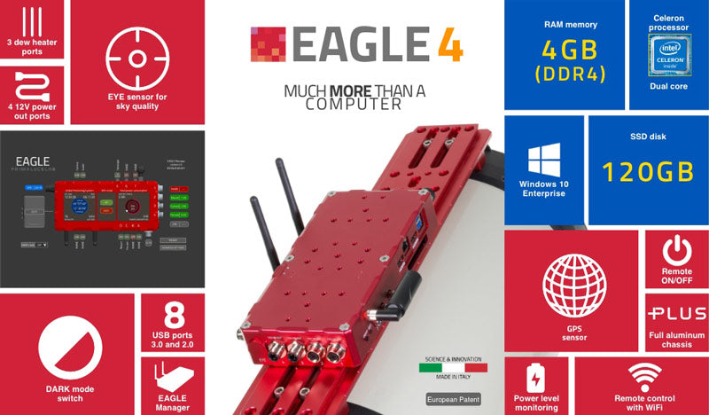 Prima Luce Lab Eagle 4 Features