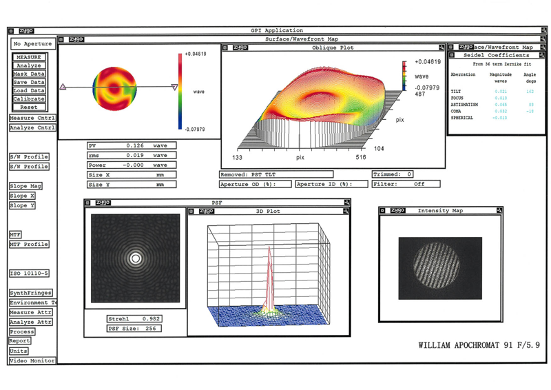 FLUOROSTAR 91 F/5.9 APO TRIPLET Zygo test report