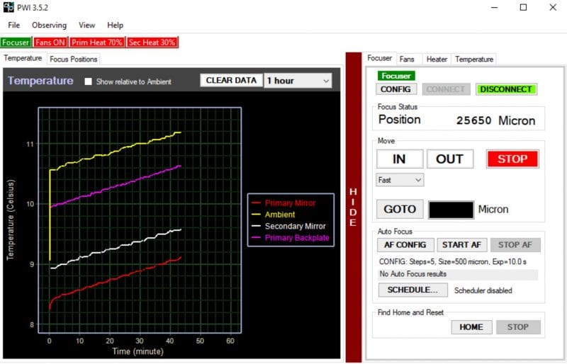 PWI3 software - PlaneWave Instruments Delta-T dew heater controller for CDK telescopes