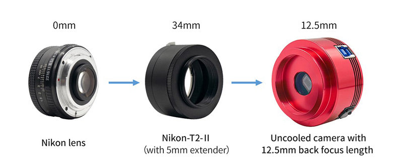 ZWO Nikon T2 M42 II Lens adapter for ASI non-cooled CMOS cameras: 178, 385, 462, 485, 120, 224, 290