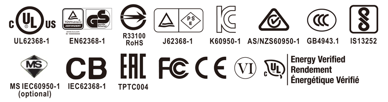 Testar 12V 5A Camera Power Supply Certifications