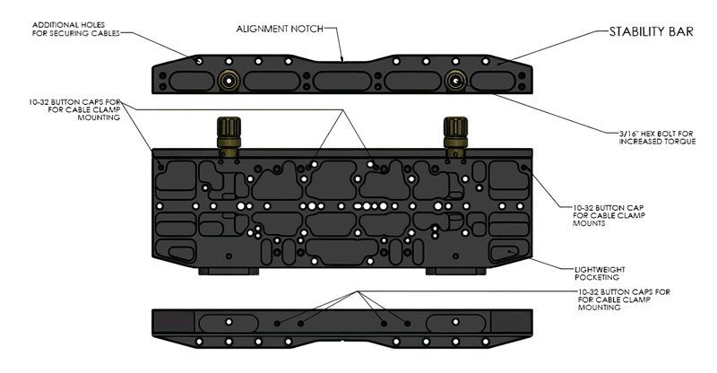 PlaneWave EZ dovetail saddle for CDK12.5 & CDK14