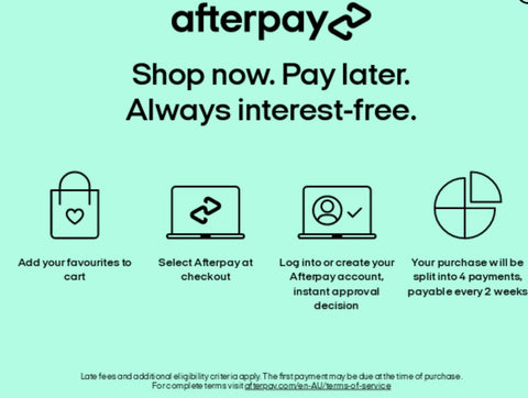 afterpay method