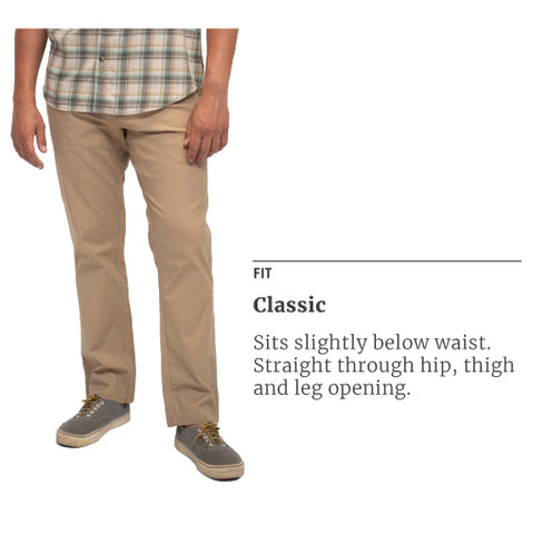 The Fit Guide | Mountain Khakis