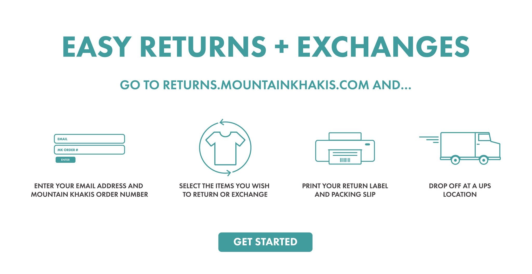 Mountain Khakis Returns And Exchanges