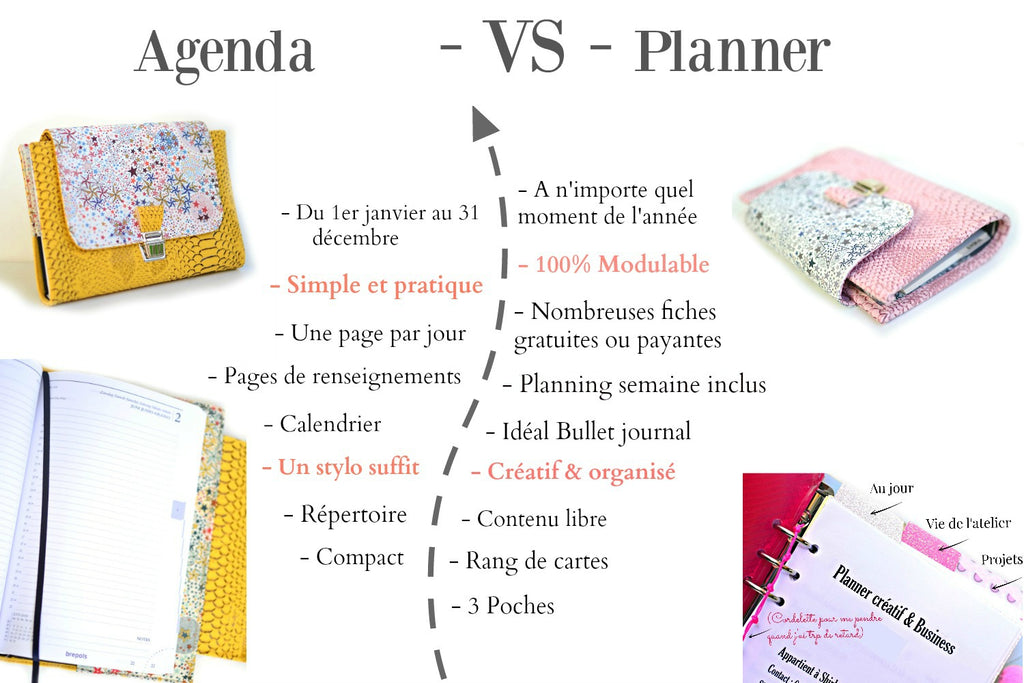 agenda ou planner organiseur shirley chiche 