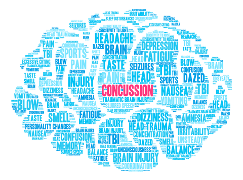 Concussion Symptoms | Pure Life Science