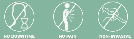 No Downtime,No Pain, Non-Invasive