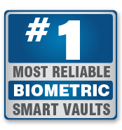 Most Reliable Biometric