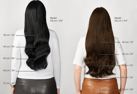 Length and thickness selection guide