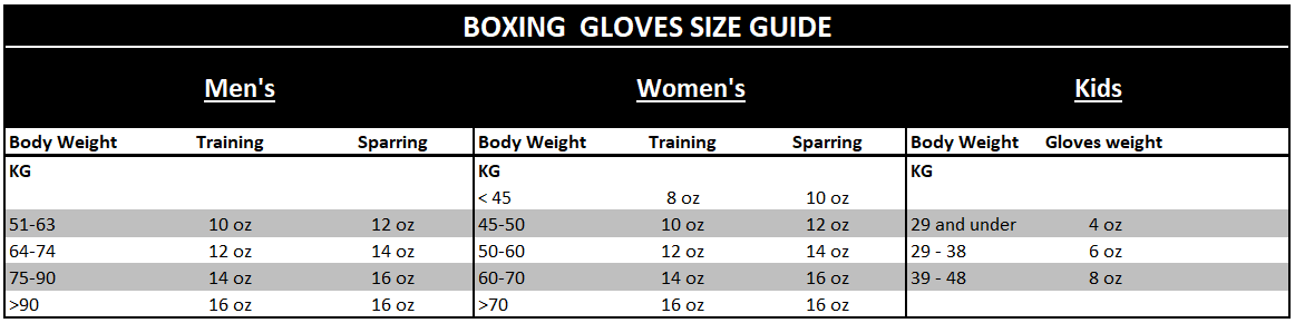 Mani Boxing Gloves Size Chart