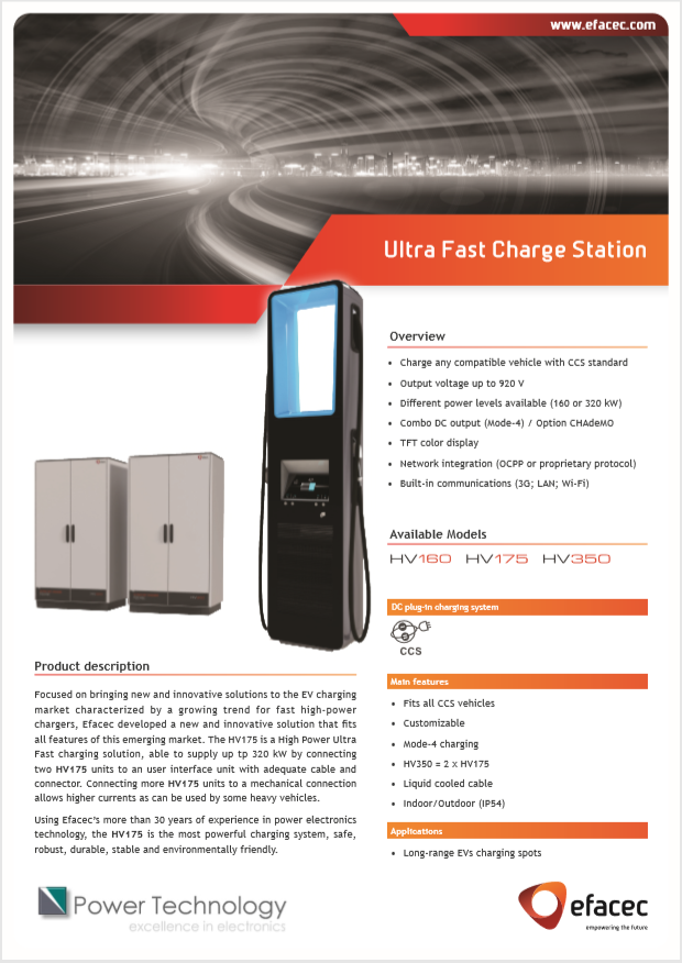Electric Vehicle Chargers Empowering the future Power Technology