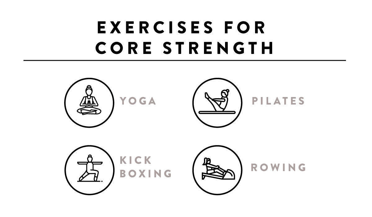 exercises for core strength