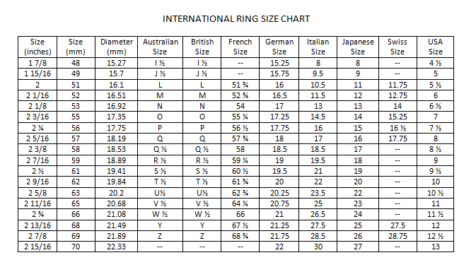 Pearl Jewelry Sizing Guide – Kamoka Pearl