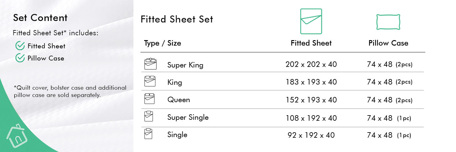 Palais Suite TENCEL™ Duca Emerald Fitted Sheet Set - Set Contents