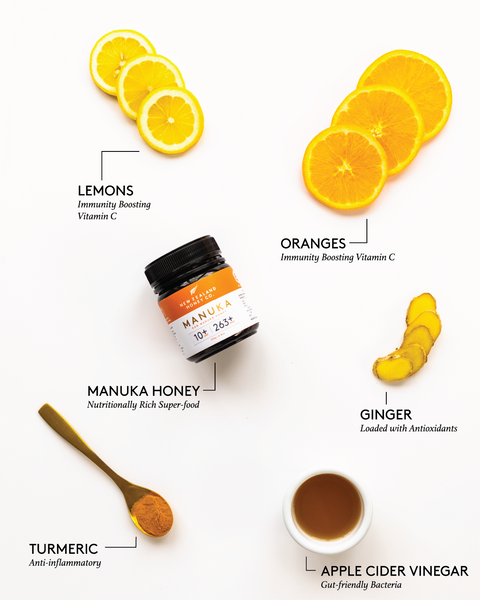 Ingredients no table for Manuka Honey Immunity drink
