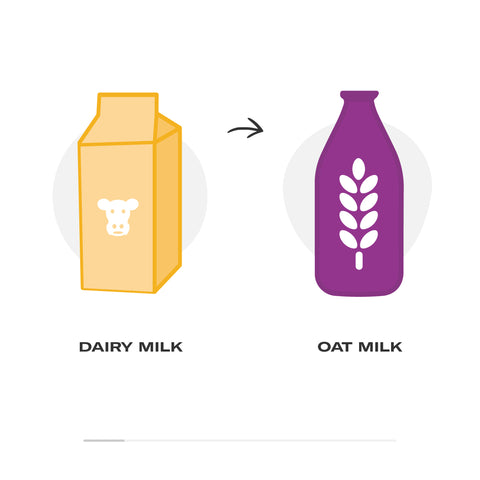 Swap dairy milk for oat milk