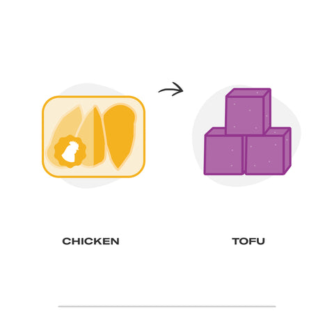 Swap chicken for tofu