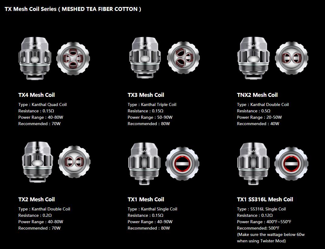 tx-mesh-coil-series.jpg