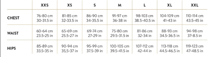 Size guide kanuk women