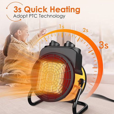 Quick Heating Technology