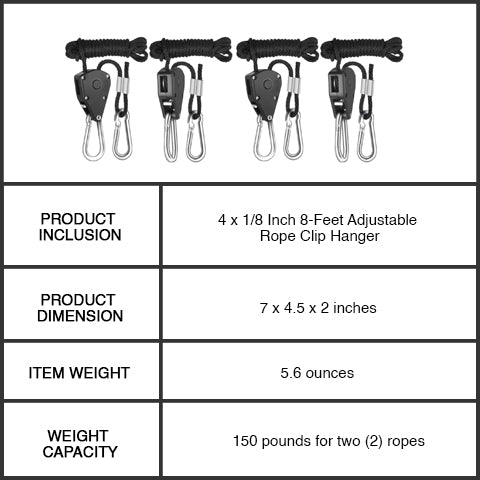 Product inclusion and product dimension