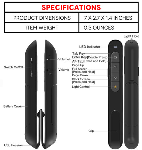 Specifications of 2.4 GHz Wireless Presenter