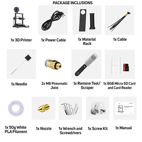 Package inclusions