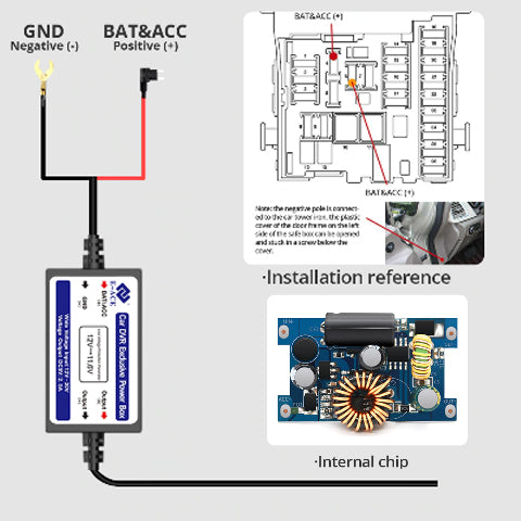 dvr for car cameras