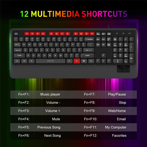 12 multimedia shortcuts