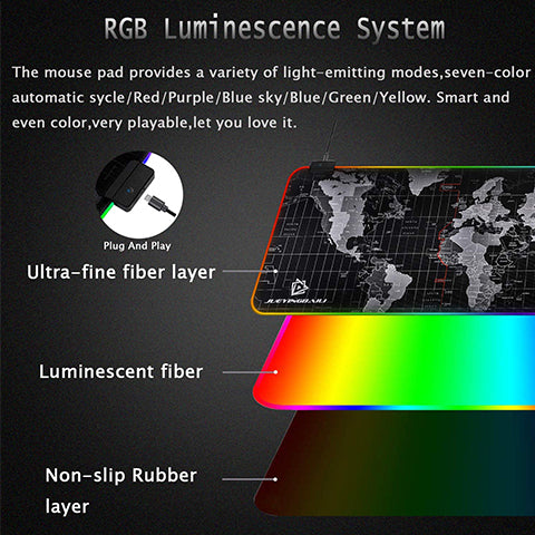 RGB Gaming Mouse Pad features