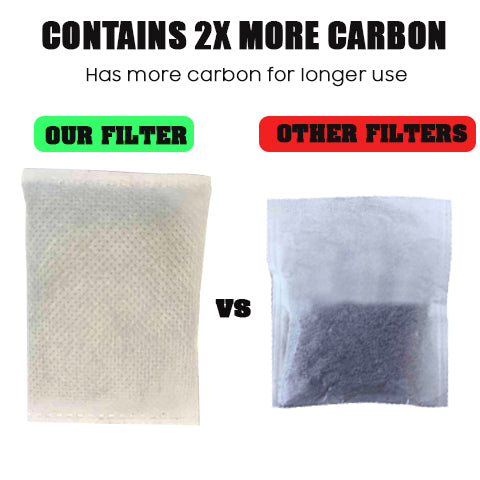 Contains 2x more carbon