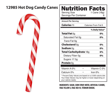 Christmas Candy Canes Gag Gift Stocking Stuffer, 24ct Naughty & Nice Mini  Holiday Candy Cane Game, 3.38 Ounce - 6 Count Display Box 