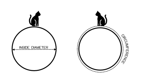 Ferunas Eco Jeweller- ring measurement