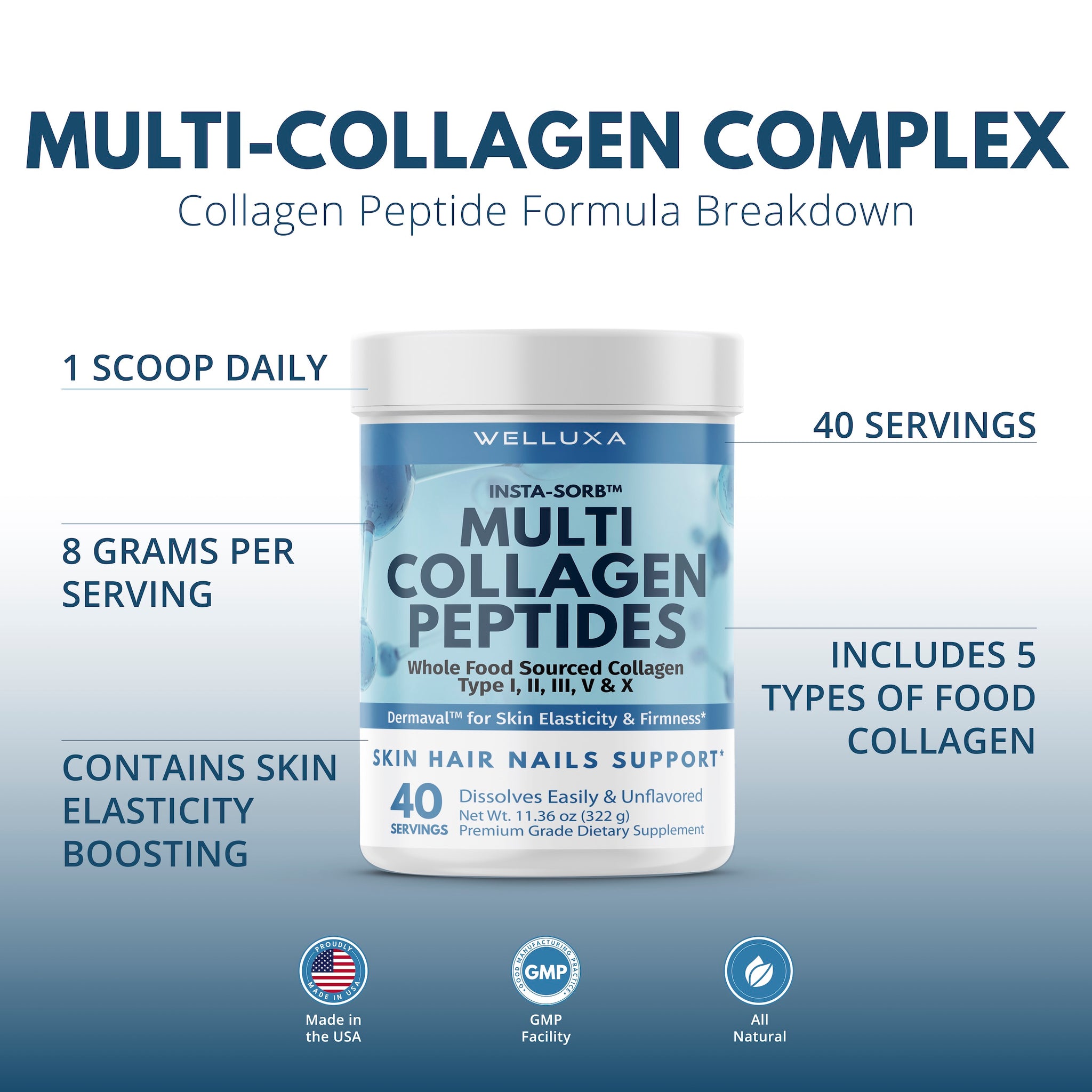 Welluxa Multi Collagen Peptides Powder With Dermaval Type I Ii Iii