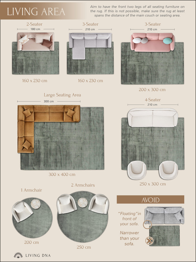 A Complete Guide to Rug Sizes