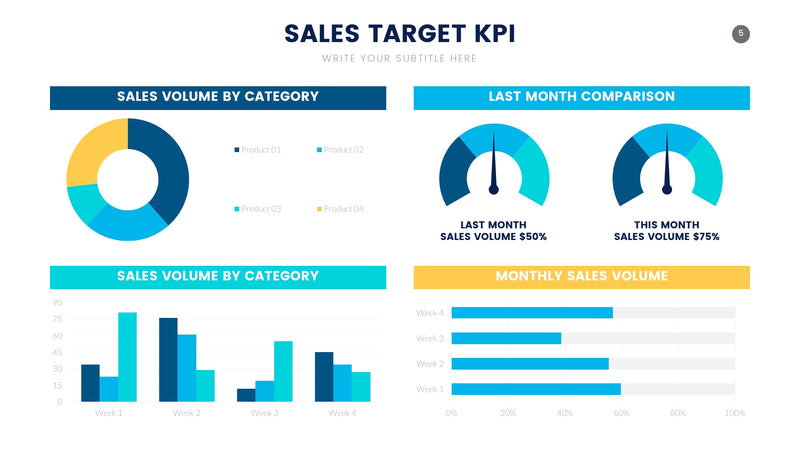 Infograpia Infographic Templates For Powerpoint Google Slides