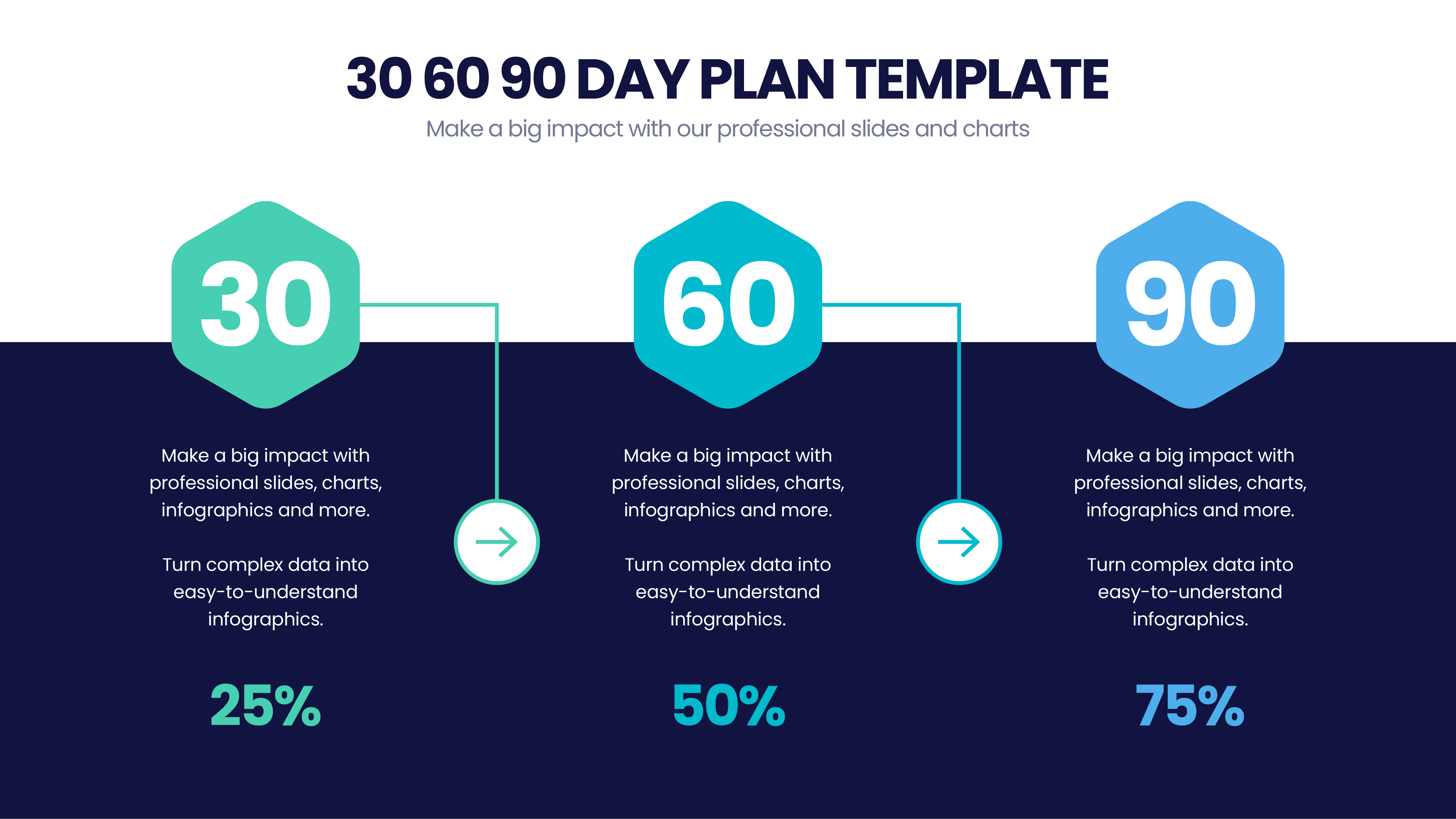 30-60-90-day-plan-infograpia