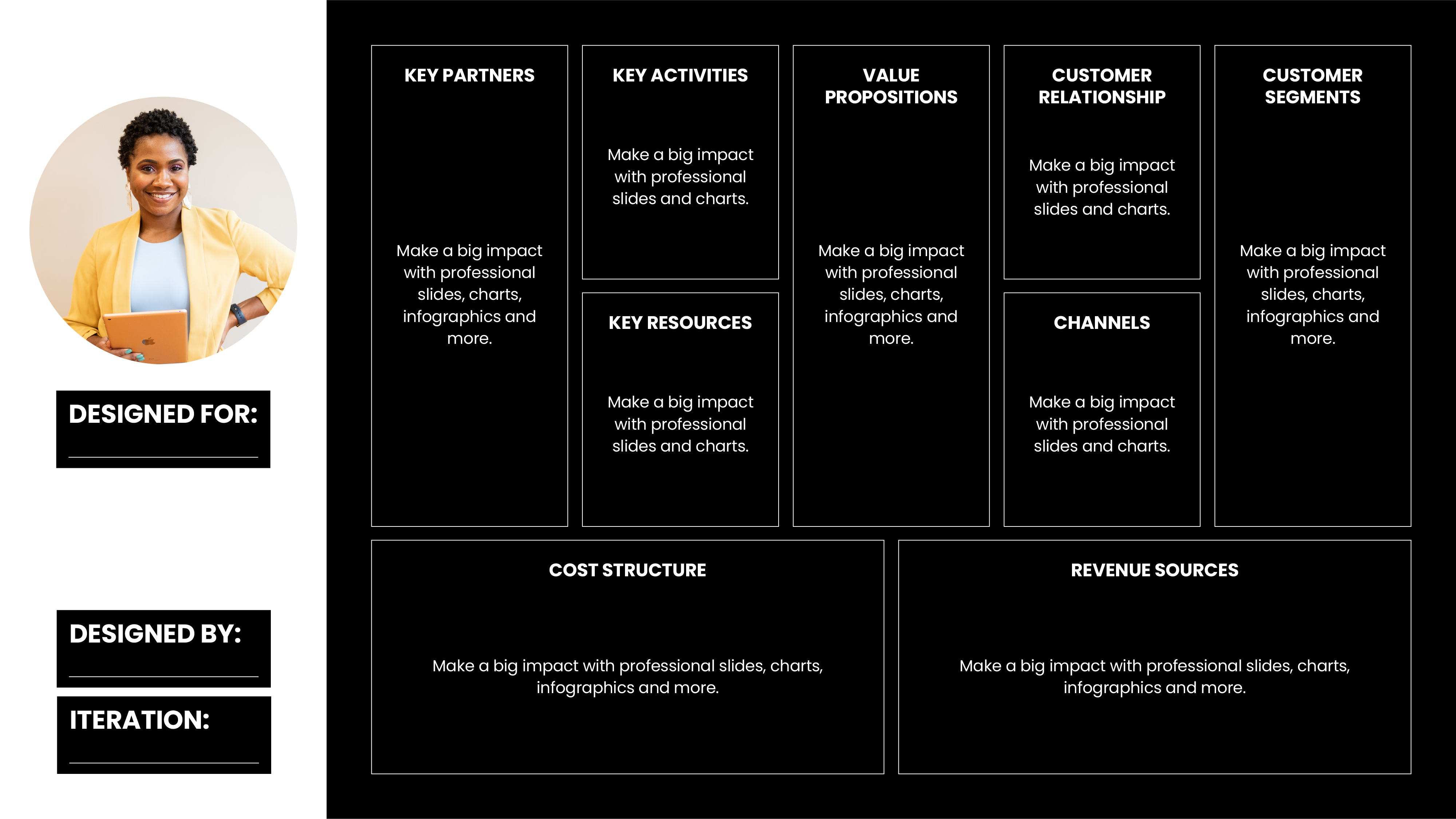 business-model-canvas-design-images-and-photos-finder