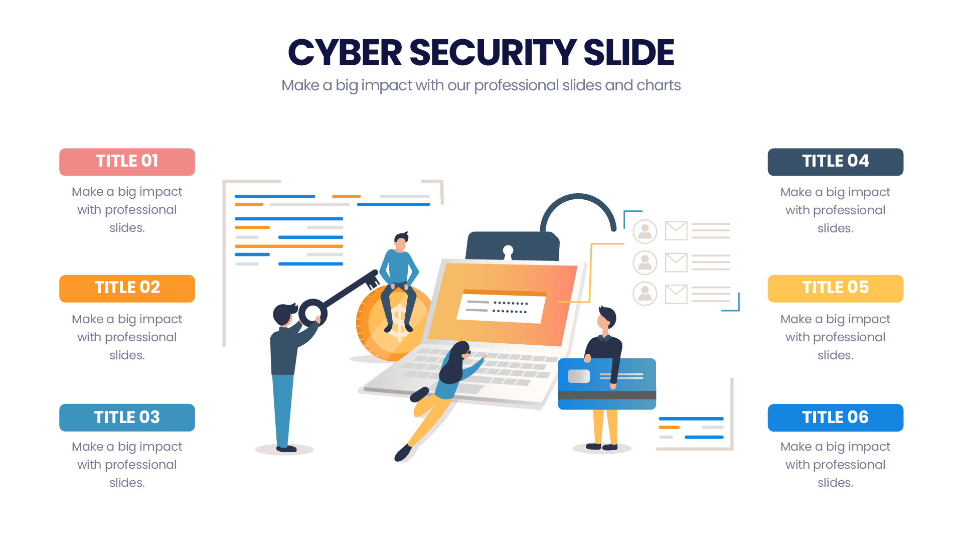 Cybersecurity Infographic Templates Infograpia Images