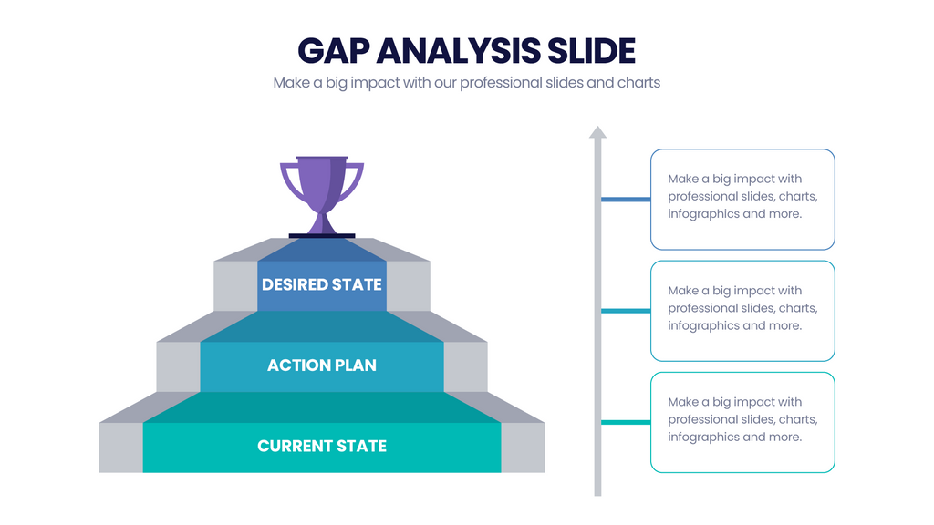 Gap Analysis – Infograpia