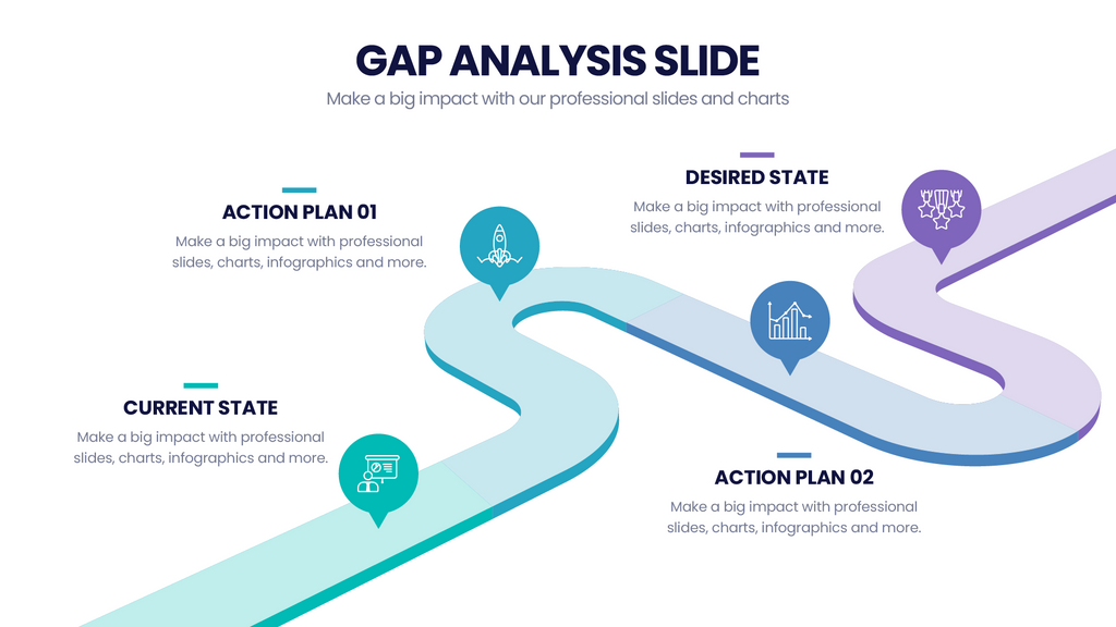 Gap Analysis – Infograpia