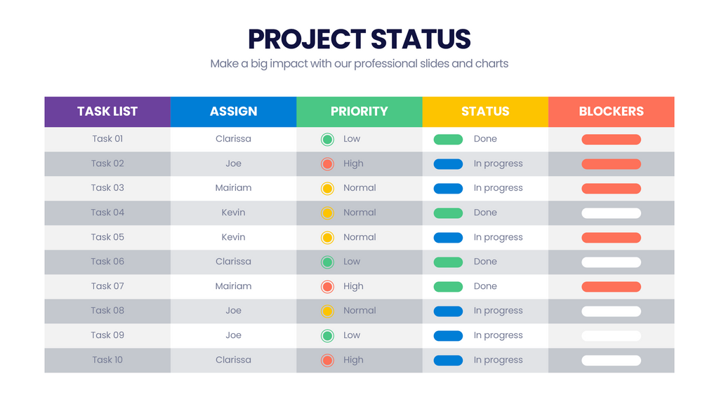 Project Status – Infograpia