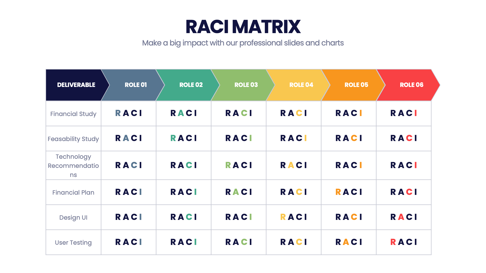 raci-matrix-infograpia