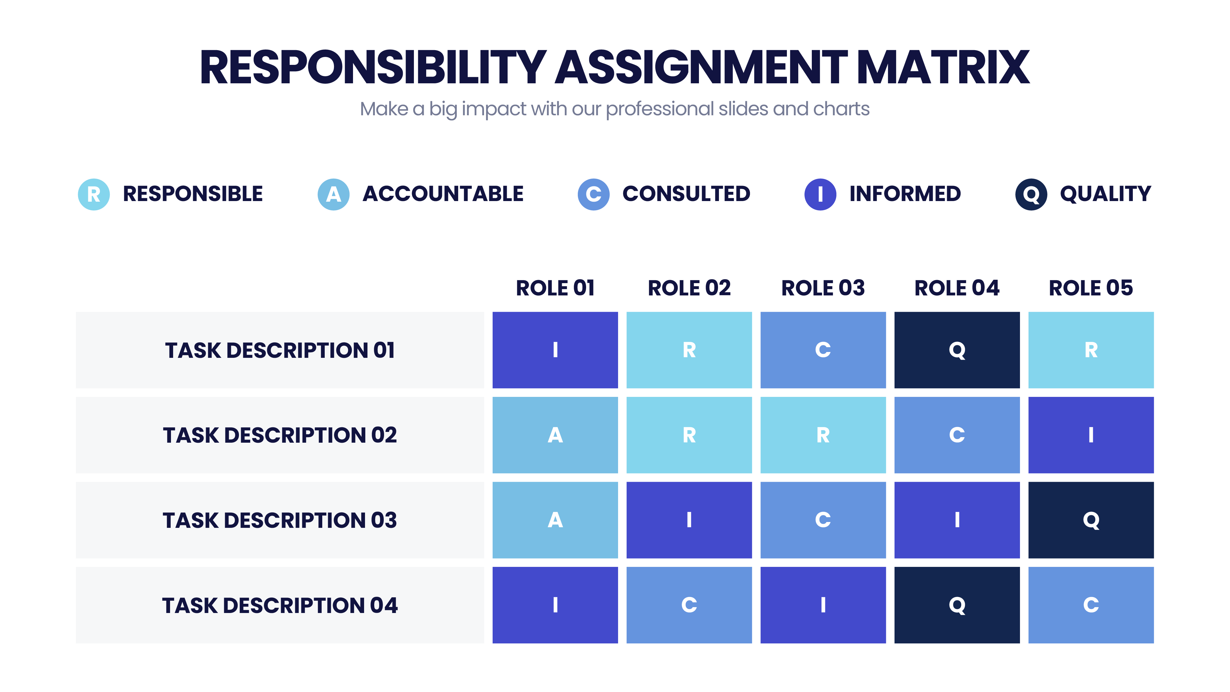 purposes of responsibility assignment matrix