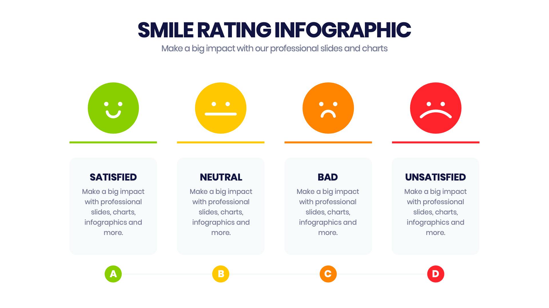 Smile Rating – Infograpia